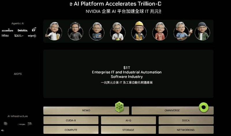 XM外汇开户量子计算机能秒解口令吗