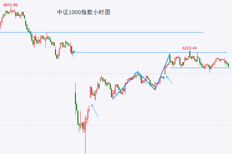 xm外汇平台官网网址量化交易的致命缺点有哪些，你真的了解吗？