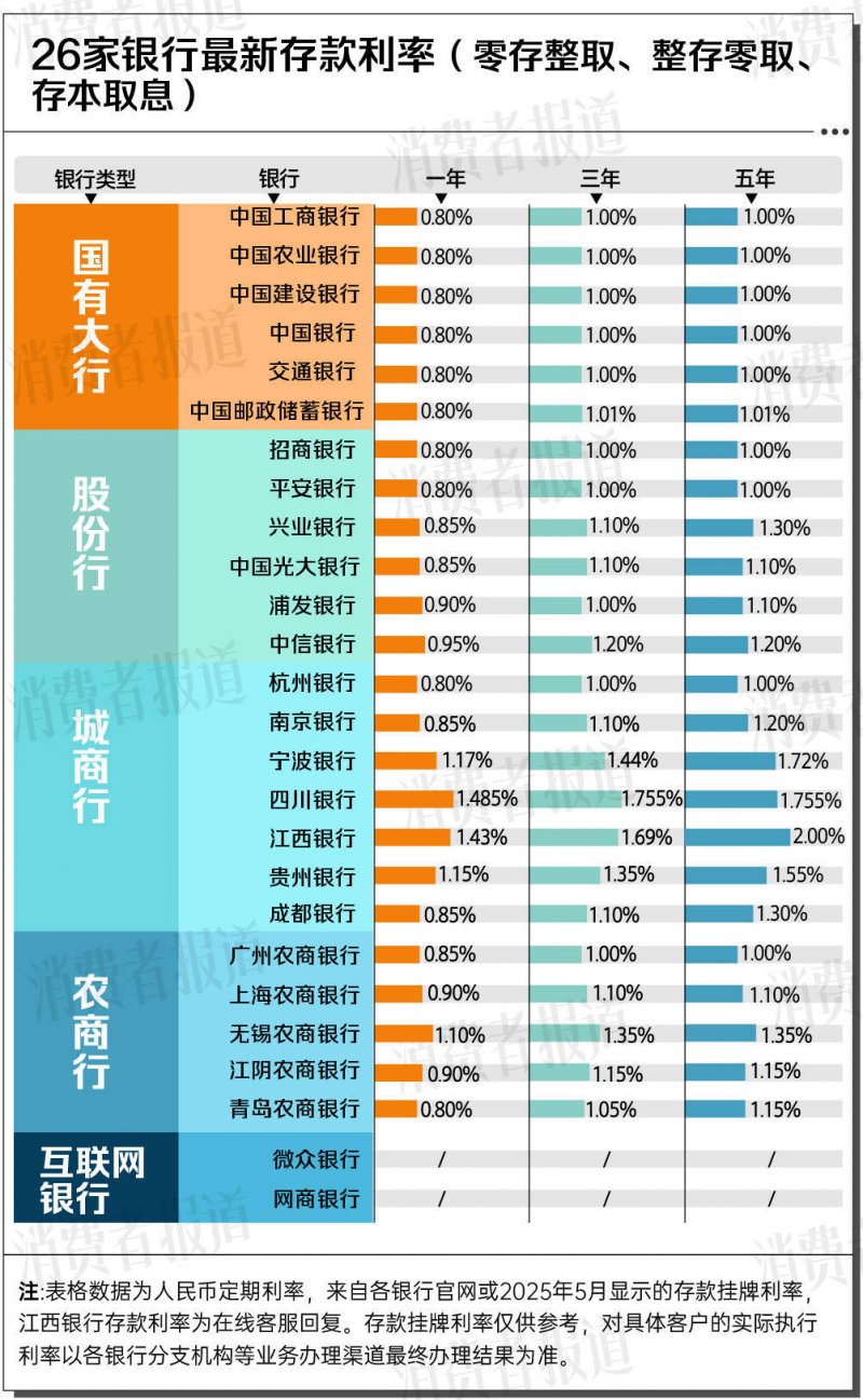 xm外汇官网入口439款生成式人工智慧服务完成备案