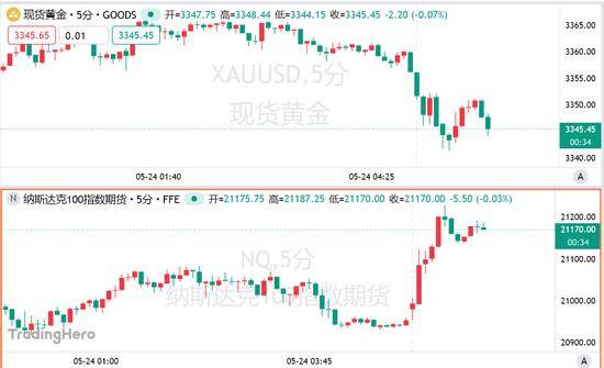 xm外汇官网网址我国首颗地球物理场探测业务卫星“张衡一号”02星成功发射