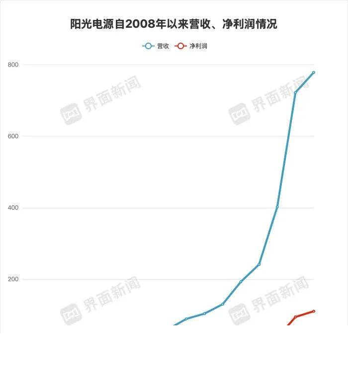 xm外汇官网网址是多少超算网络建设取得关键进展