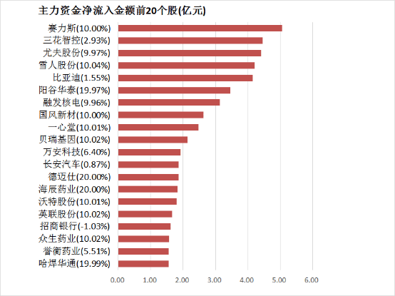 XM外汇官网第二届中关村具身智慧机器人软件大赛在北京海淀开展