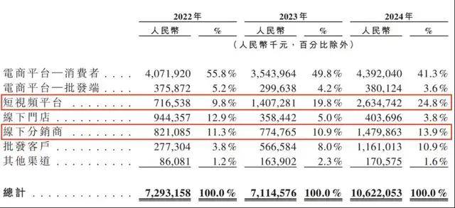 xm外汇平台怎样AI化身“助手”，人类学习水平会变弱吗？