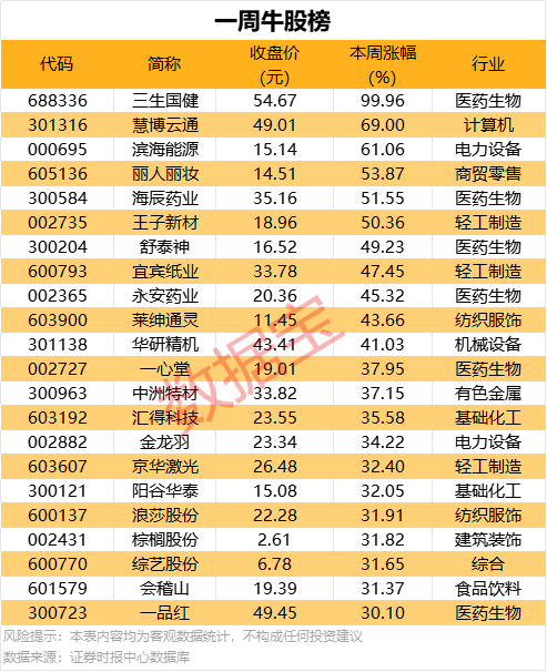 xm外汇平台官网网址超清太阳表面图像揭开“磁帘”秘密